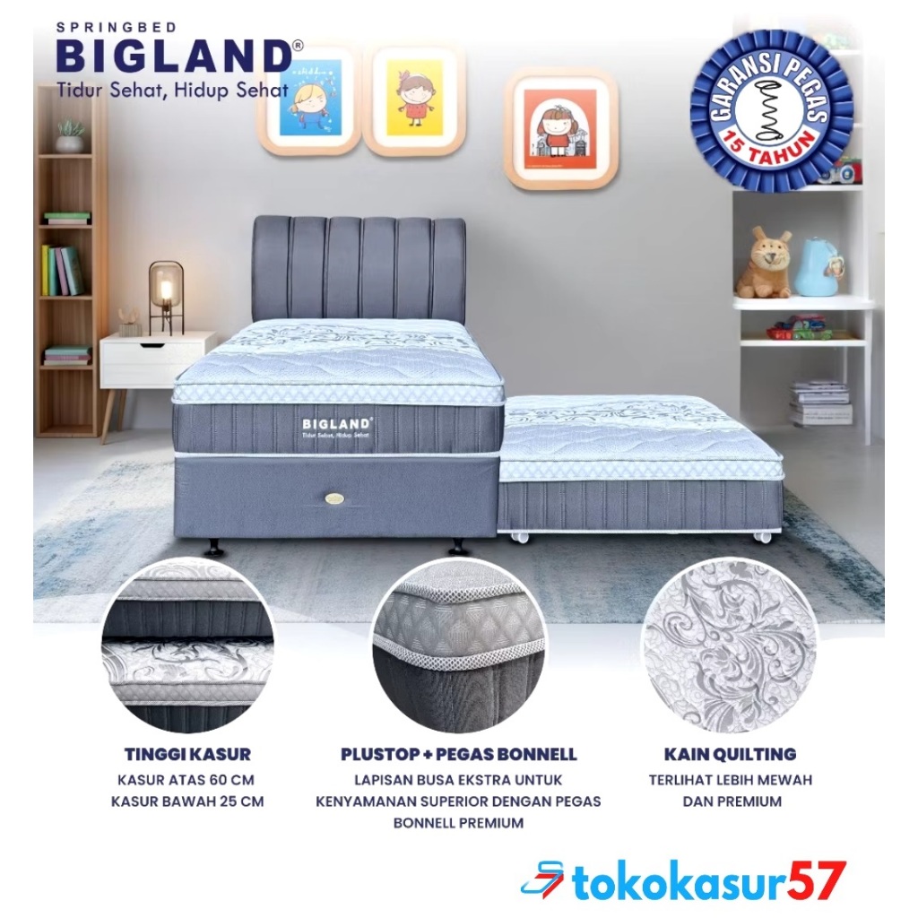 Kasur Springbed anak 2in1 Type TWIN BIG-KIDS by BIGLAND - Full Set
