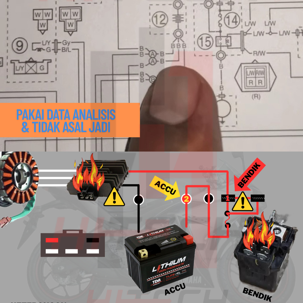 AWG-> KABEL SET KIPROK R25 MT25 ERROR KODE 46 AWG 200 DERAJAT CELSIUS
