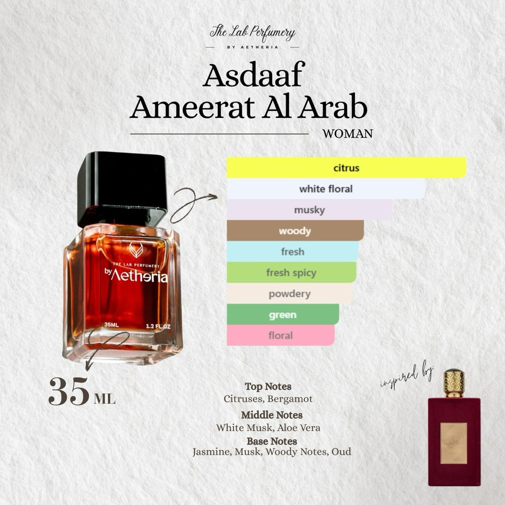 Aetheria - Asdaaf Ameerat Al Arab Inspired Perfume - Extrait de Parfum