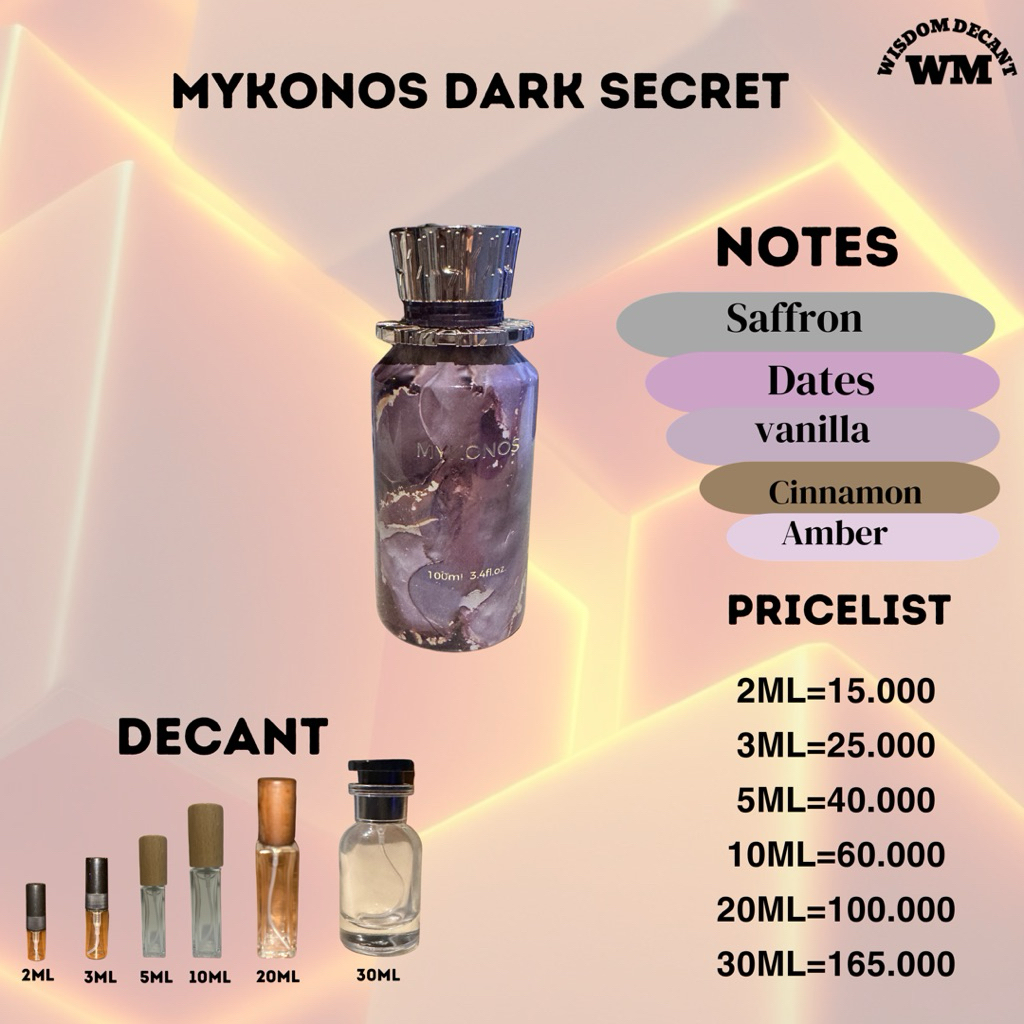 Mykonos Dark Secret Decant 2-5ML