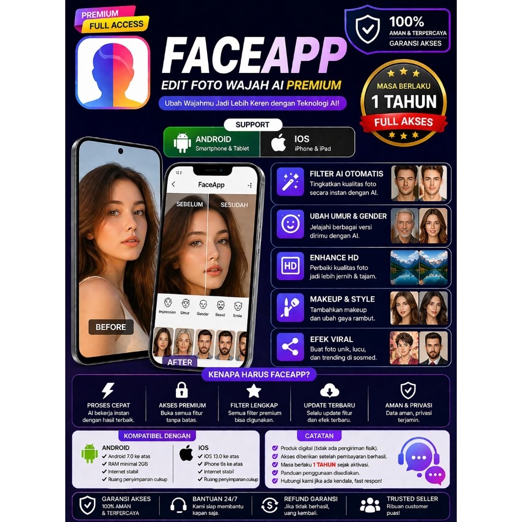Face App Pro Premium untuk iOS dan Android