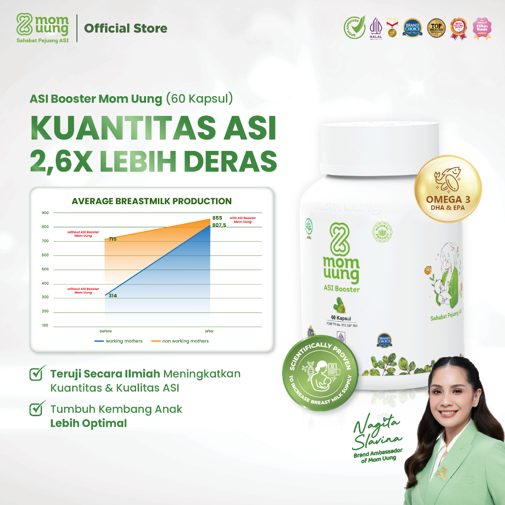 Mom Uung ASI Booster 30 Kapsul - 60 Kapsul - Pelancar ASI Halal BPOM Non Fenugreek