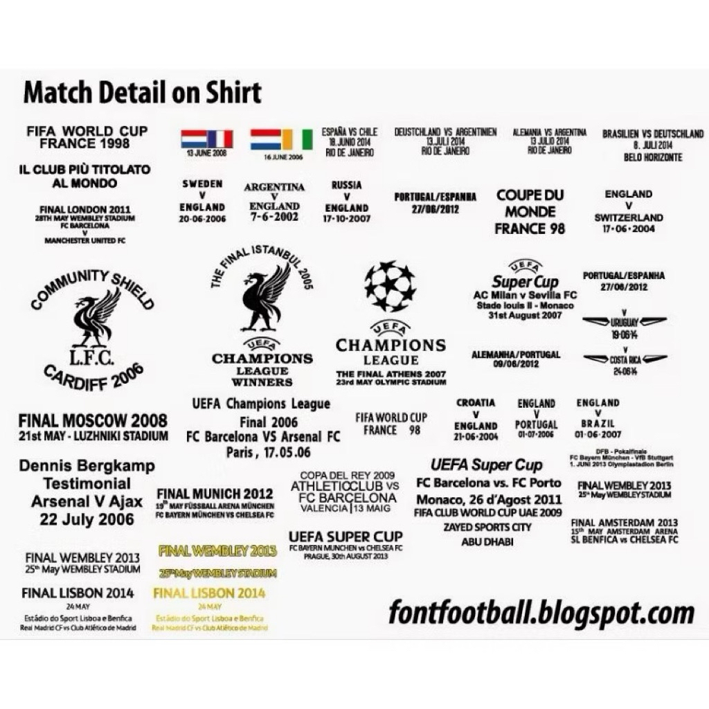 MDT FINAL