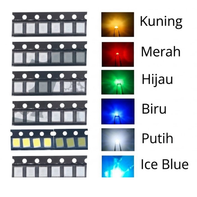 10PCS Lampu LED SMD 3528 Universal LED All Type Speedometer