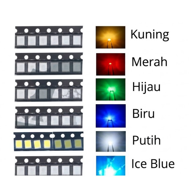 10PCS Lampu LED SMD 3528 Universal LED All Type Speedometer