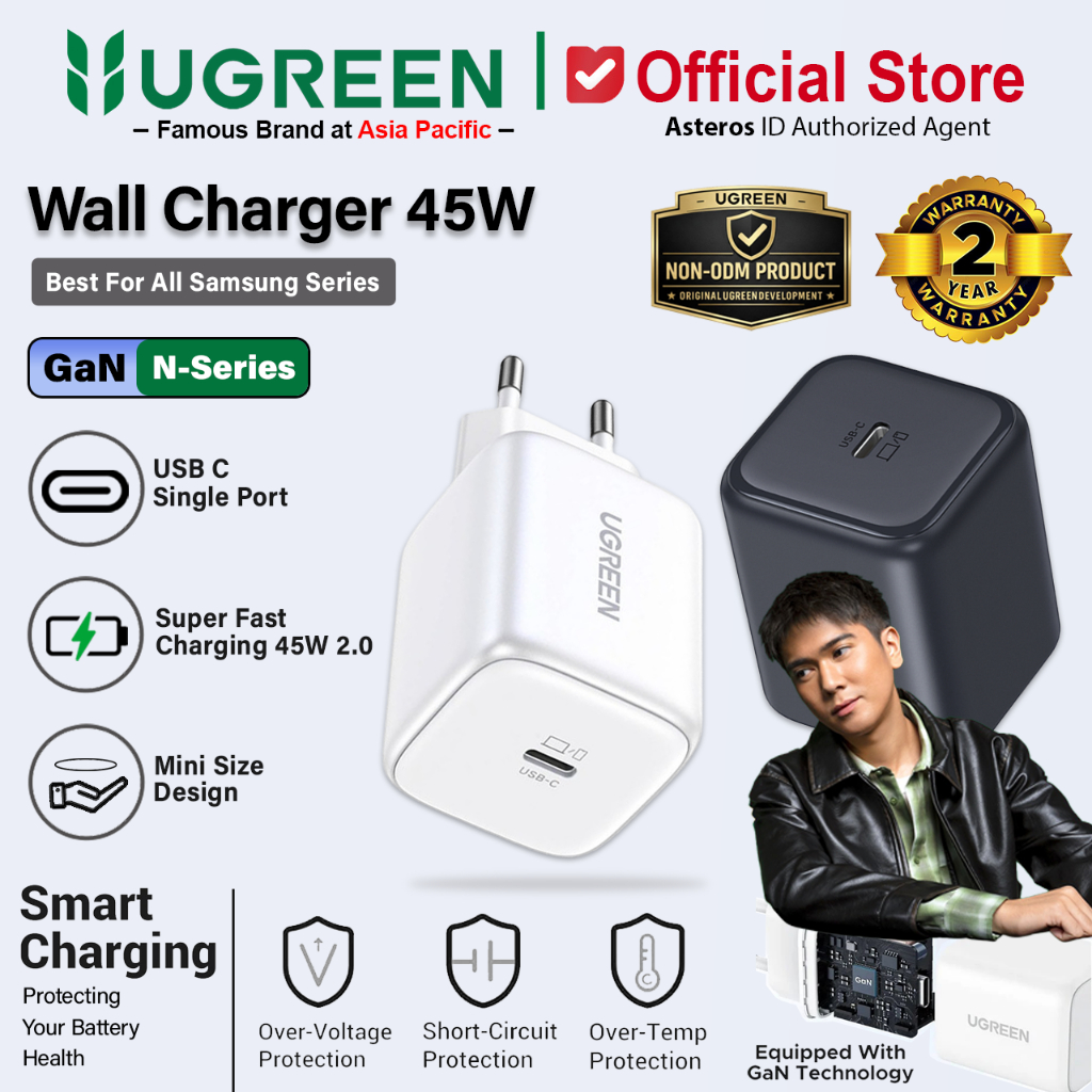UGREEN Gan N Series Kepala Charger Samsung 45 Watt Super Fast Charging 2.0 65052