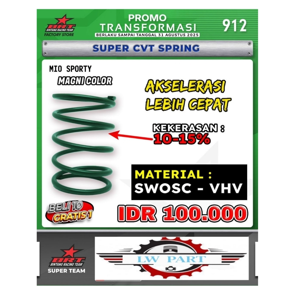 Per CVT BRT Mio Sporty