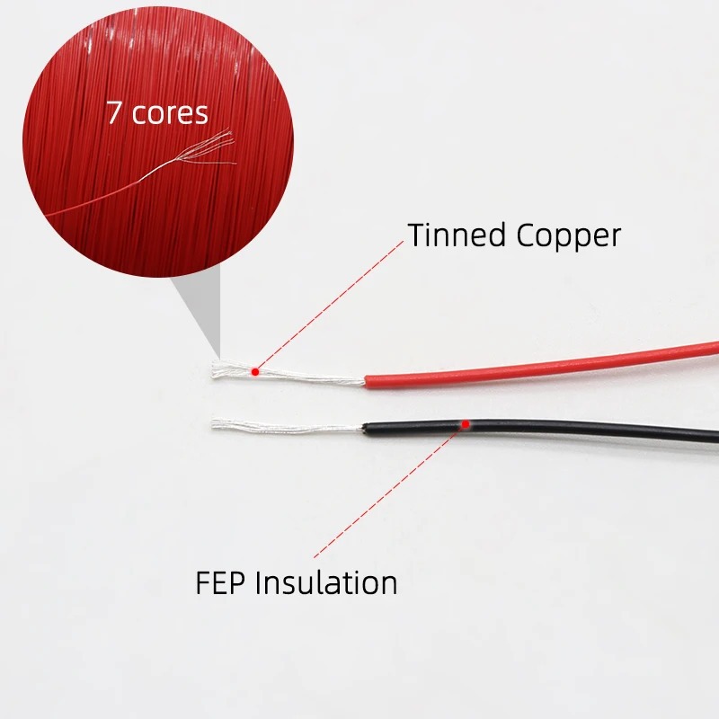 FEP Kabel Serabut AWG 32 Micro for Model Kit Gunpla Diorama & Hobby