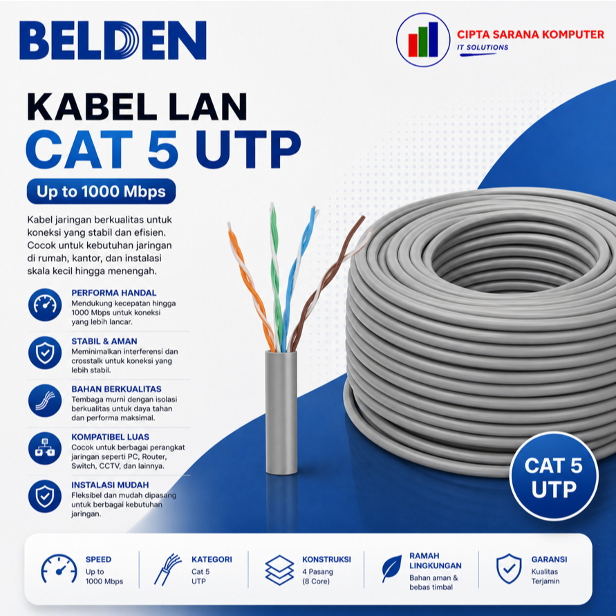 Kabel LAN Belden UTP Cable CAT 5E ORIGINAL USA (Meteran)