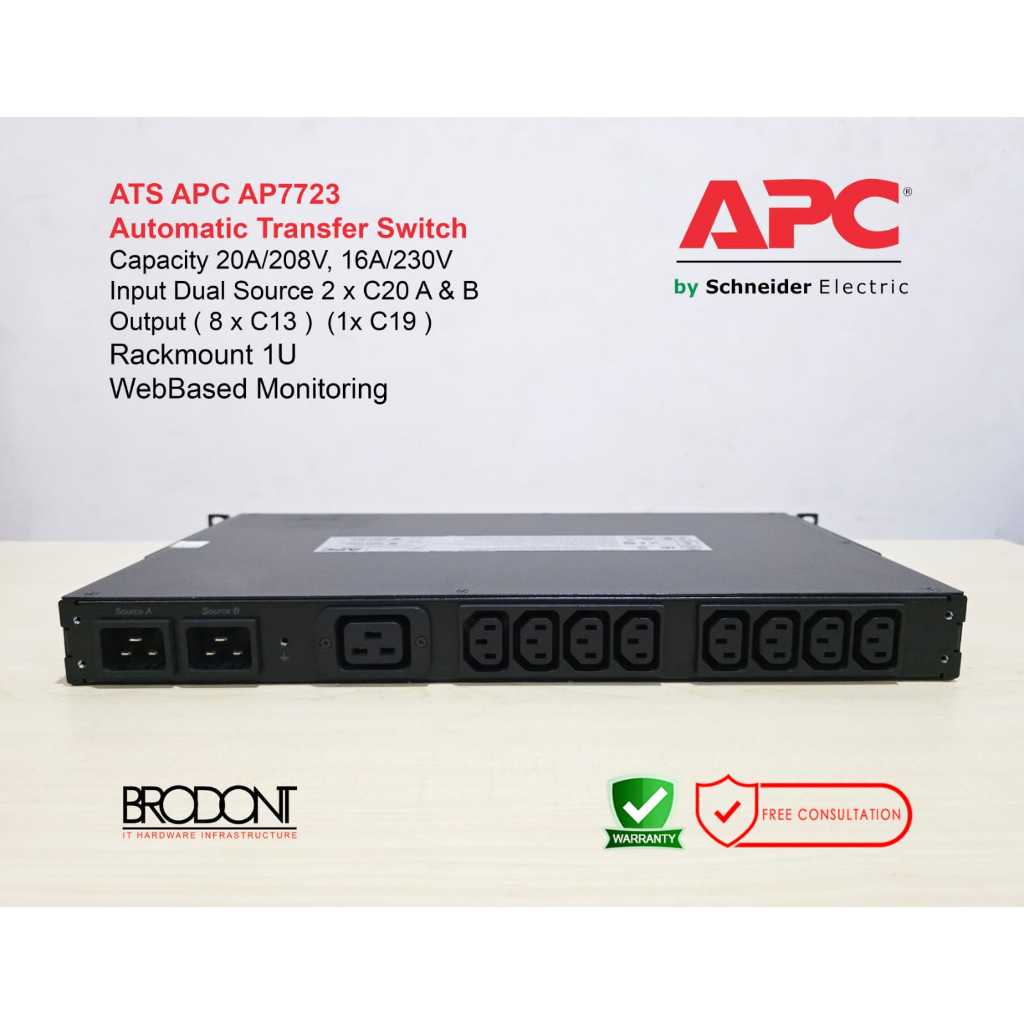 APC ATS AP7723 Automatic Transfer Switch