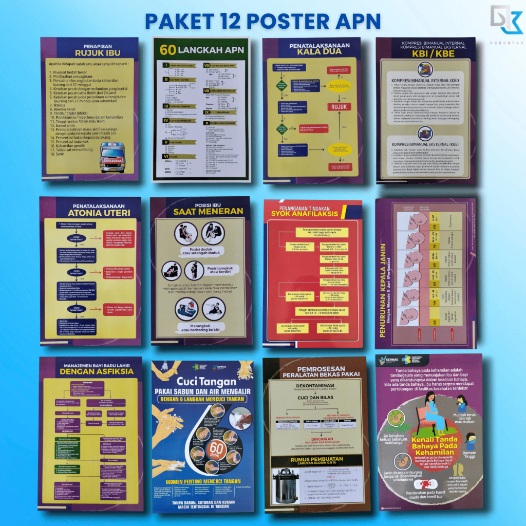 Poster Kebidanan 60 LANGKAH APN - 1 Set TERBARU - Paket Poster Langkah Persalinan Aman | Klinik Kebi
