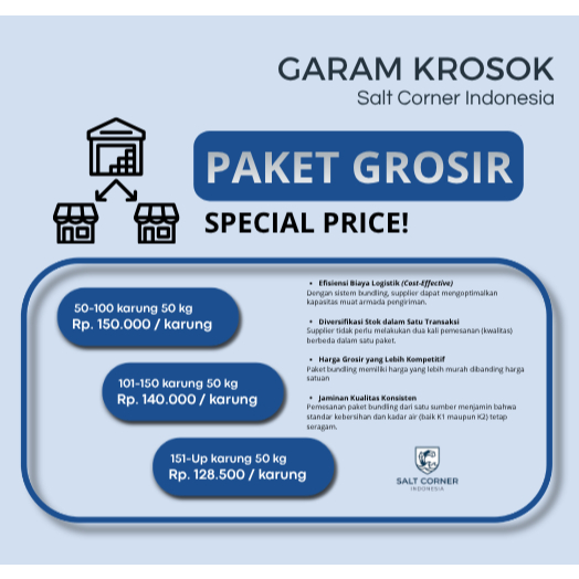 GARAM KROSOK, GARAM IKAN, GARAM INDUSTRI