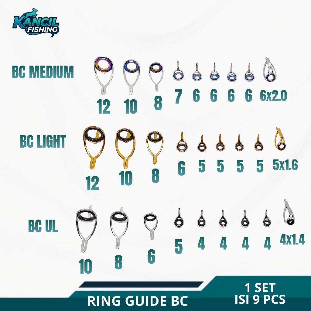 Ring Guide BC KWTSG Non fuji 1 set isi 9 pcs / Ring Guide BC Ultralight