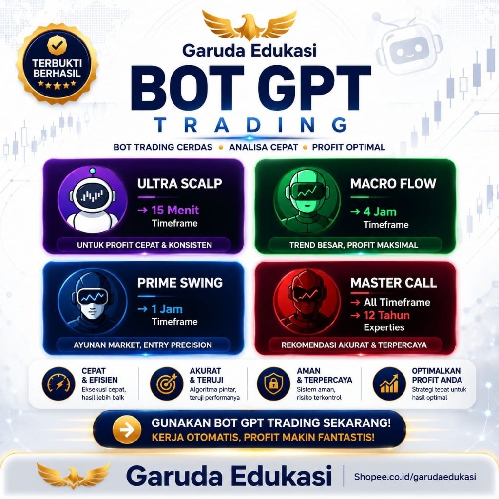 BOT GPT Trading Analysis - Trading Crypto dan Saham Lebih Akurat (Future Max AI)