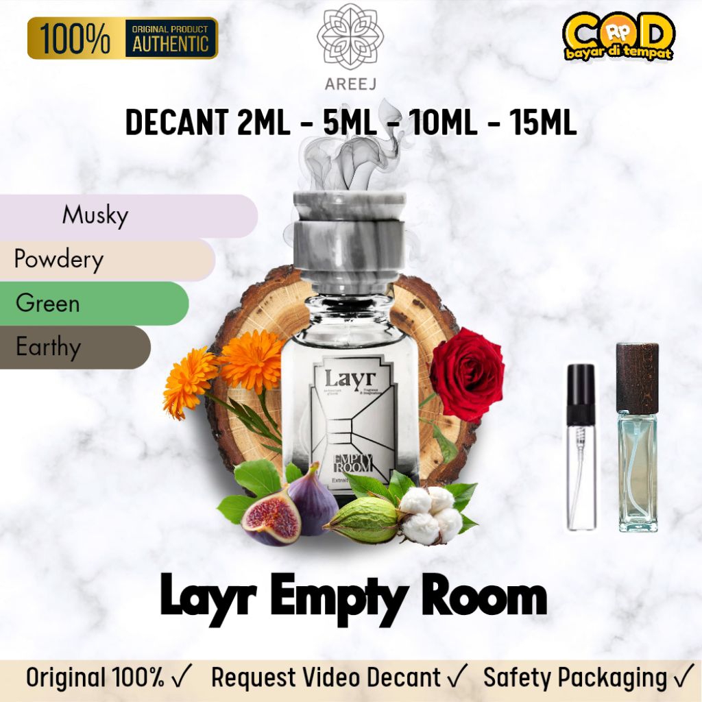 Decant Parfum Layr Empty Room Travel Size Share In Jar