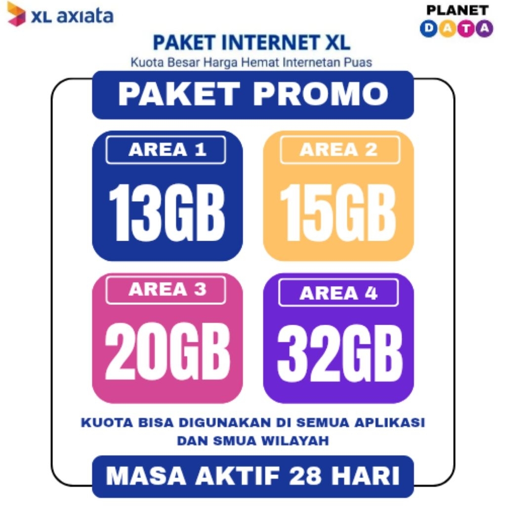 PAKET DATA XL & AXIS 13GB~32GB TERMURAH 