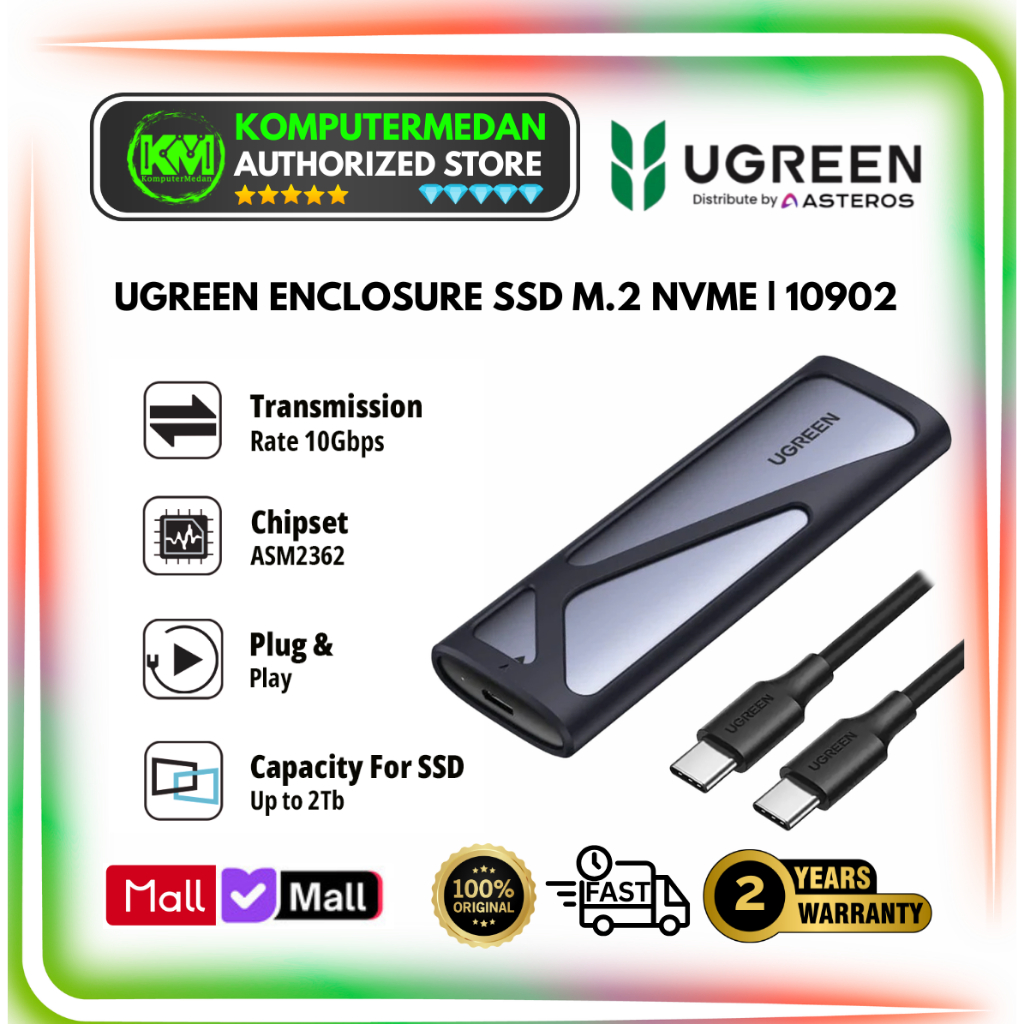 UGreen SSD Casing / Enclosure M.2 NVMe - CM400
