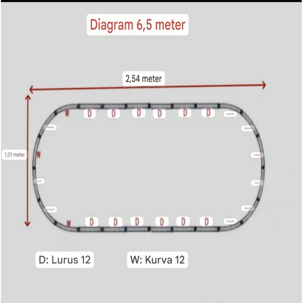 Rel kereta api fenfa dan aksesoris kereta api