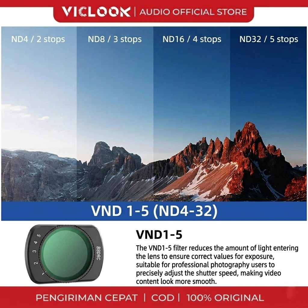 VND 2-32 Adjustable