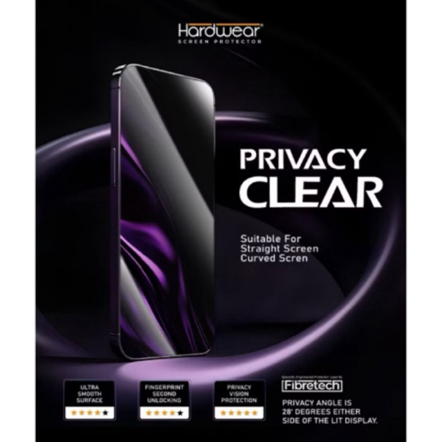 PREMIUM HYDROGEL ANTI SPY GLOSSY PRIVACY SAMSUNG S7 Edge S8 S8+ Active S9 S9+ S10 S10+ Lite S20 S20+