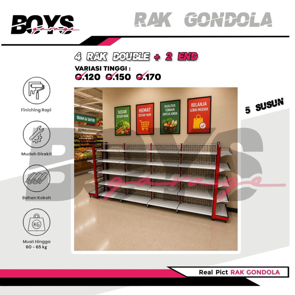 Rak Minimarket 6 Paket Hemat - 5 Susun , 5 Rak Minimarket Double 1 Starting - 3 Jointing & 2 Rak END