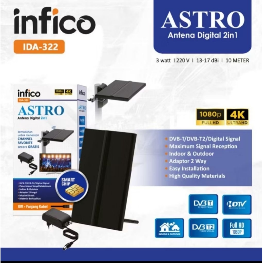 Antena indoor/outdoor infico