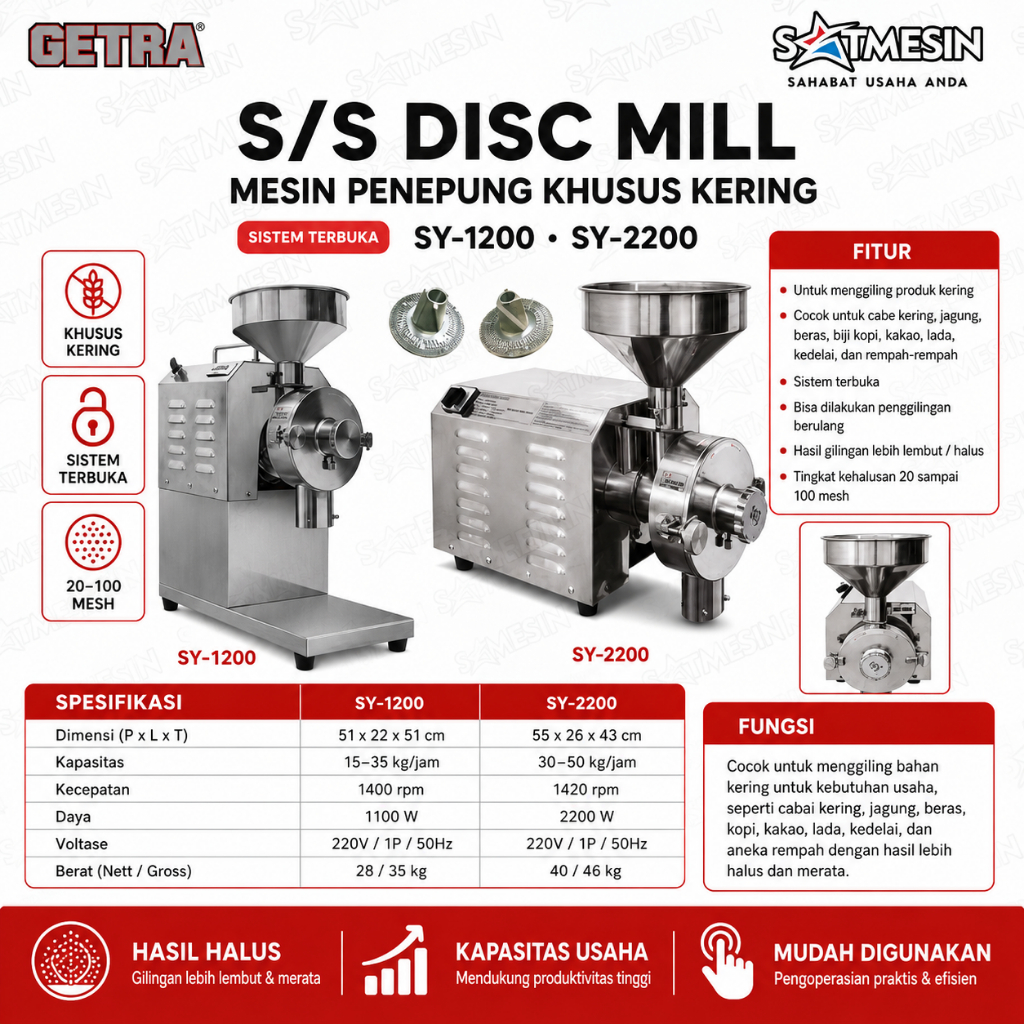 Satmesin Mesin Penepung GETRA SY-2200 S/S Disc Mill Khusus Bahan Kering 20-100 Mesh Kapasitas Besar