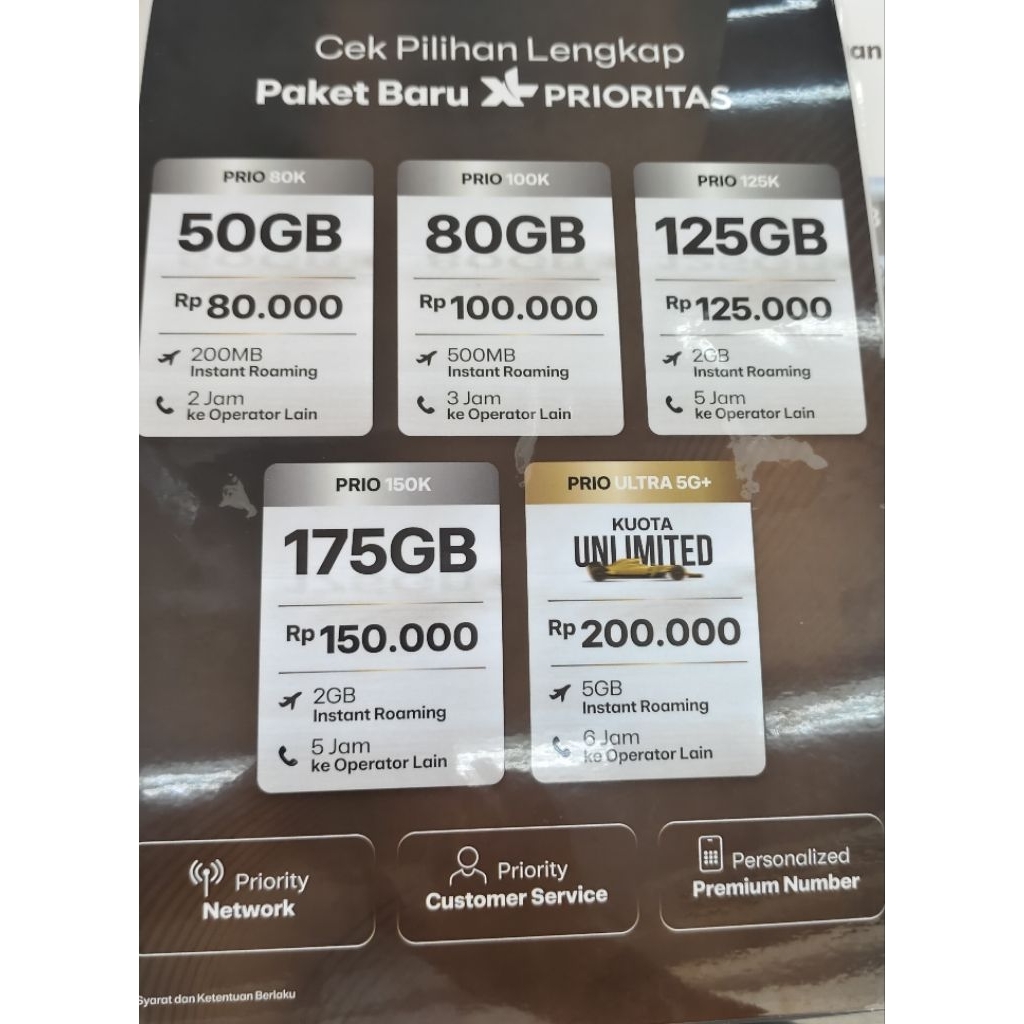 PROMO KARTU XL BARU + KUOTA INTERNET 3 BULAN + (admin pengiriman kartu)