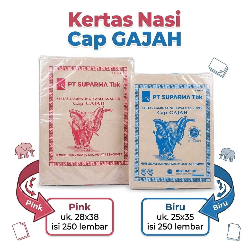 Kertas Nasi Gajah Cokelat 250 Lembar | Pembungkus Nasi | Kertas Nasi Cap Gajah