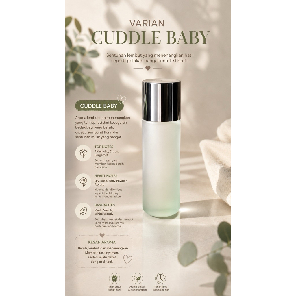Parfum Baby ~ Cuddle Baby