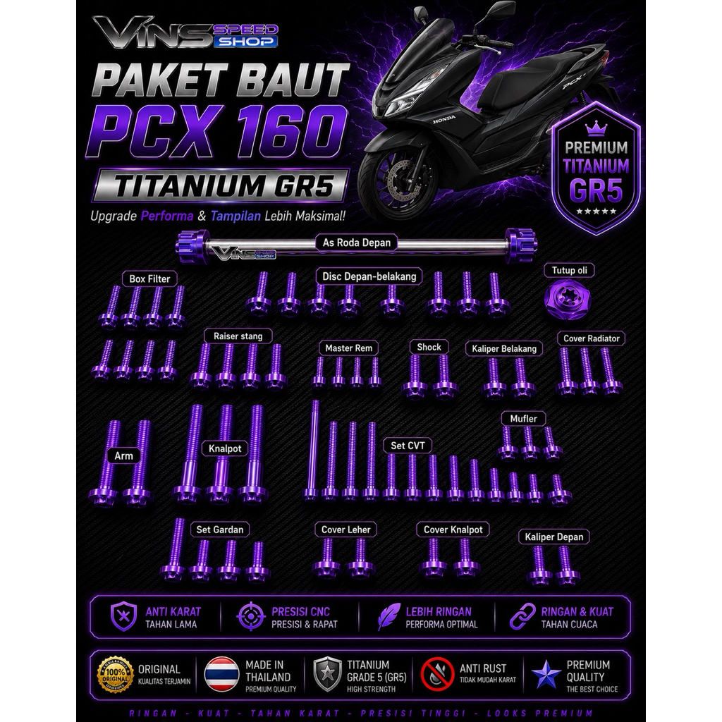 Paket Baut Titanium GR5 PCX 160 ABS CBS – Full Set Baut Variasi Motor Stylish & Presisi