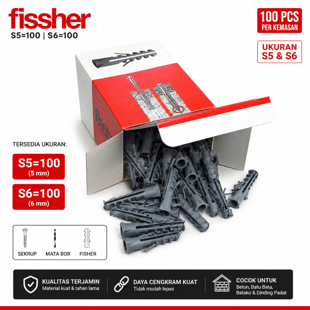 Pengencang Sekrup Viser Fisher Plastik Kuat Lentur S6 S8 S10 / Fisher Kecil S5 S6 S8 S10 Nylon Tebal