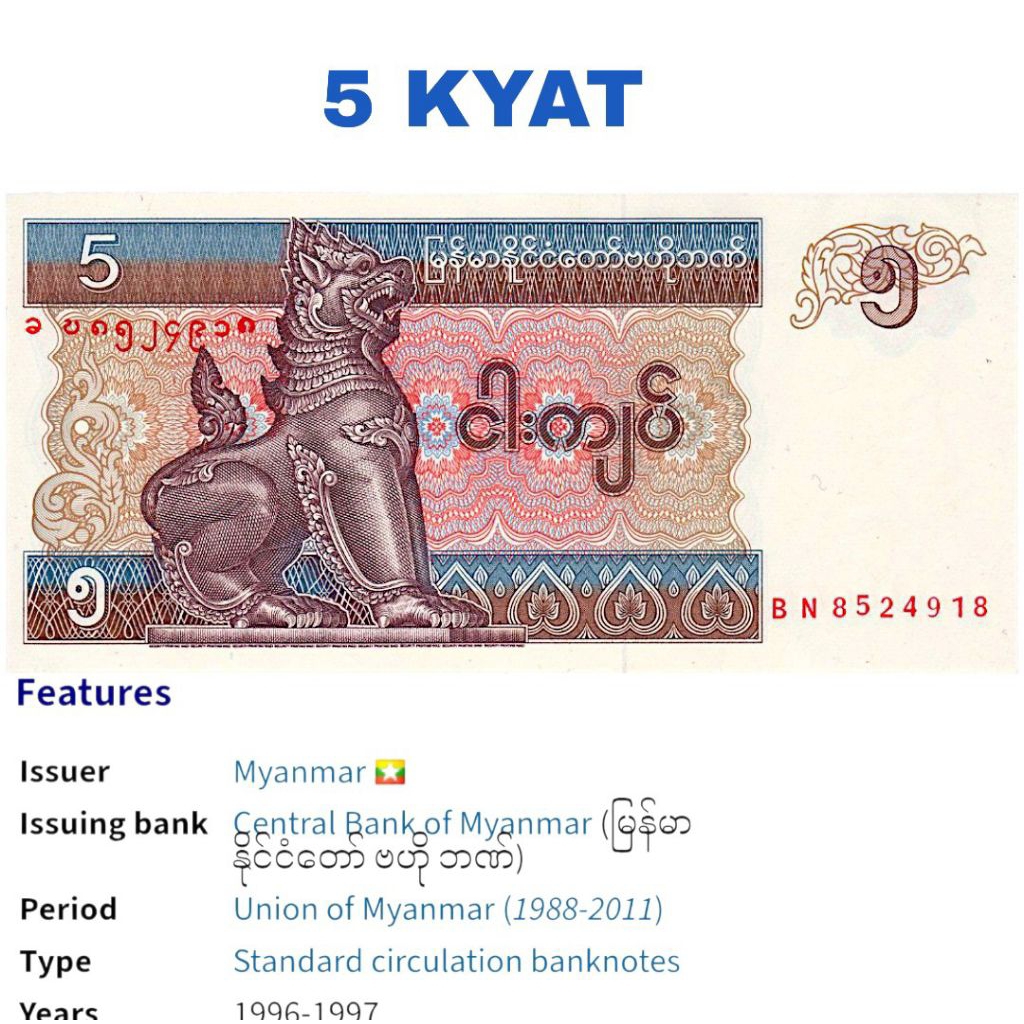 KOLEKSI UANG KERTAS 5 KYAT MYANMAR ORIGINAL GRRS