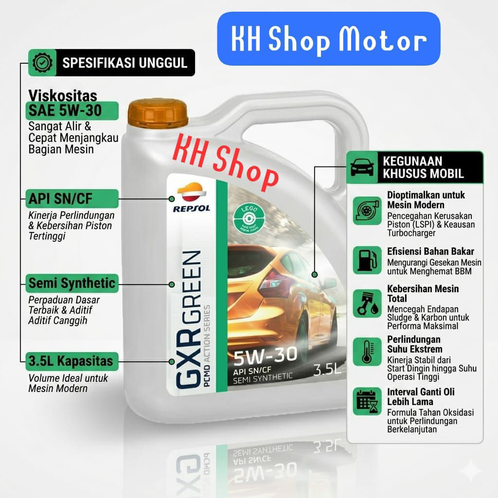 REPSOL GXR GREEN ECO 5W-30 3,5 LITER OLI MESIN MOBIL SIGRA,XENIA,KIJANG SUPER,AVANZA,AYLA,TERIOS