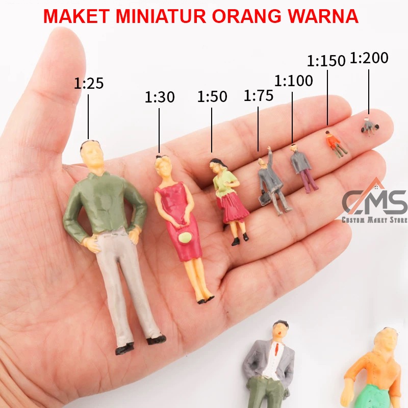 MINIATUR ORANG / MAKET ORANG SKALA 1:100