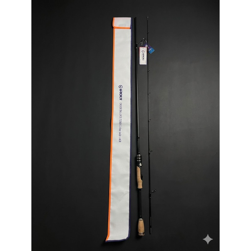 JORAN IROLY OROCHI 702, 662