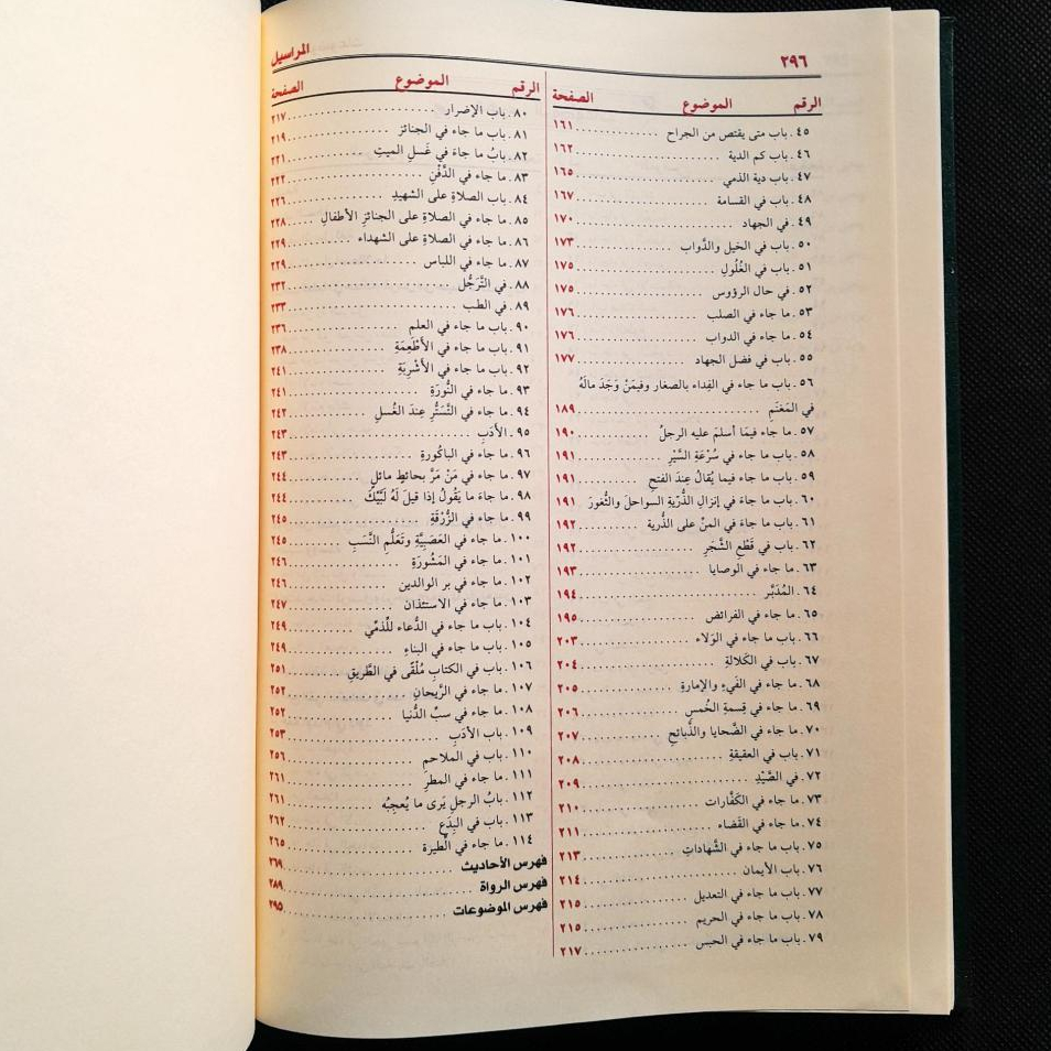 Jual Kitab Al Marasil Abi Daud Muassasah Alresalah Al Marosil Abu Dawud Hadis Mursal Impor Original di Toko Kitab Alresalah