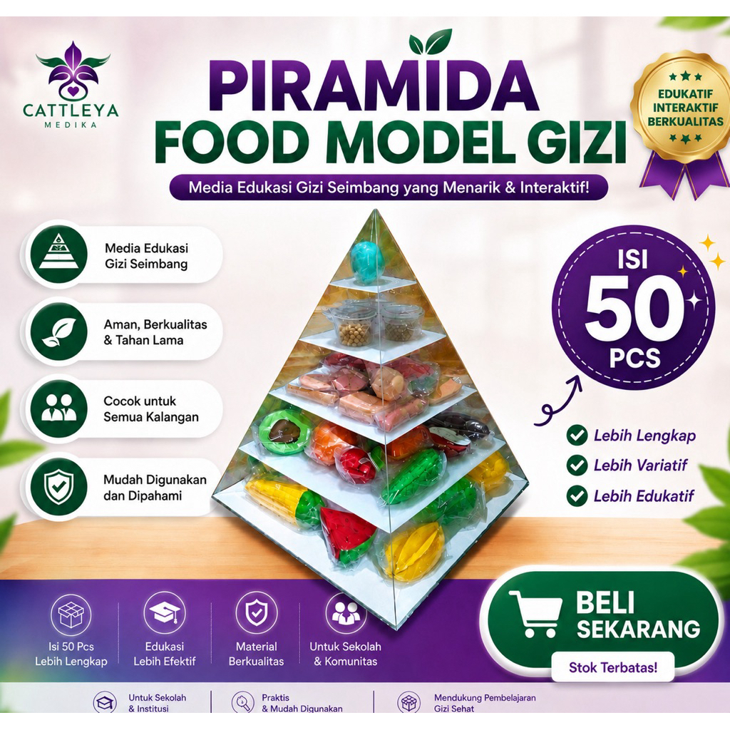Phantom Manikin Food Model Gizi 4 Sehat 5 Sempurna Piramid isi 50pcs / Alat Peraga Manekin Food Mode
