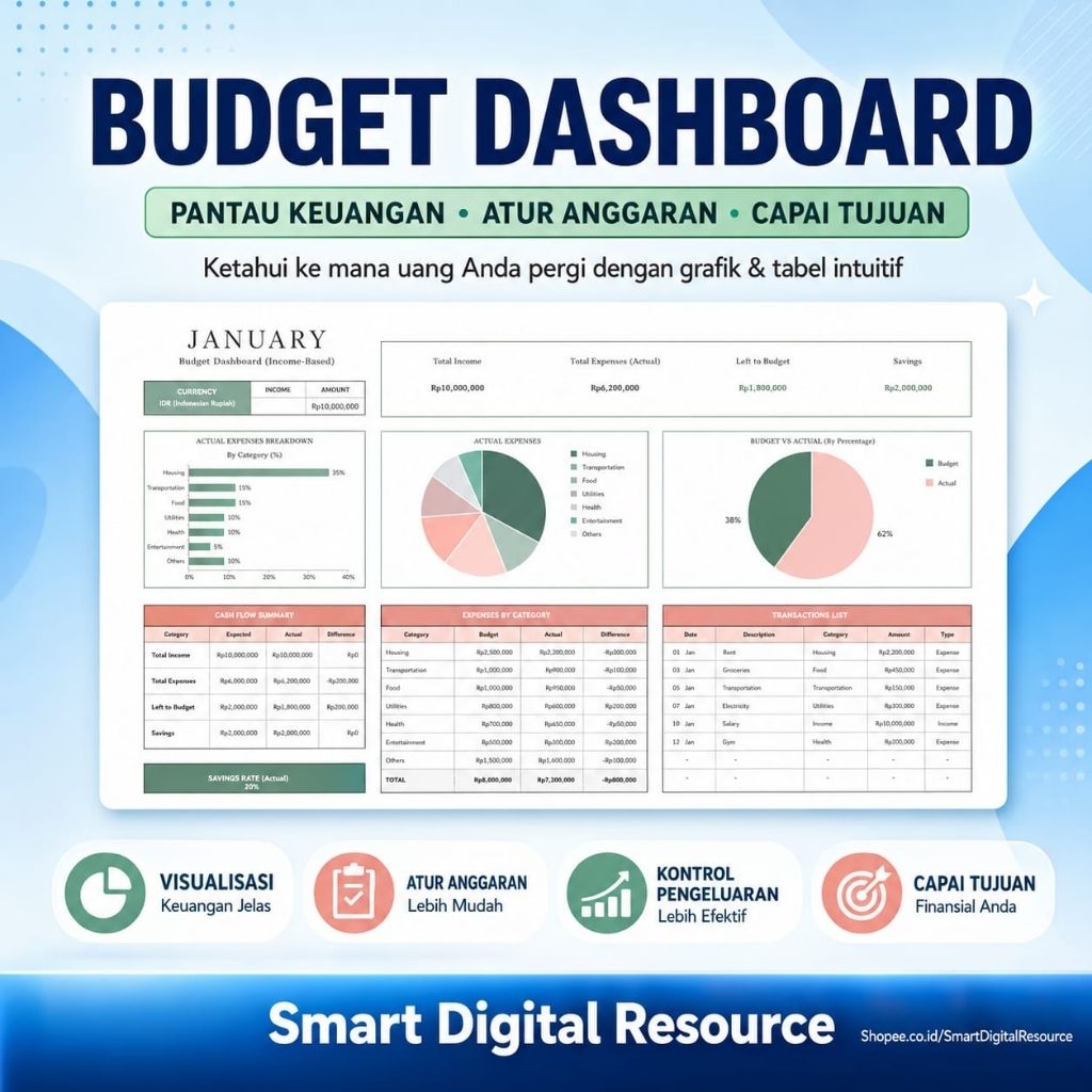 Budget Planner, Budget Spreadsheet Excel, Budget Template, Google Sheets Budget, Monthly Budget Spre