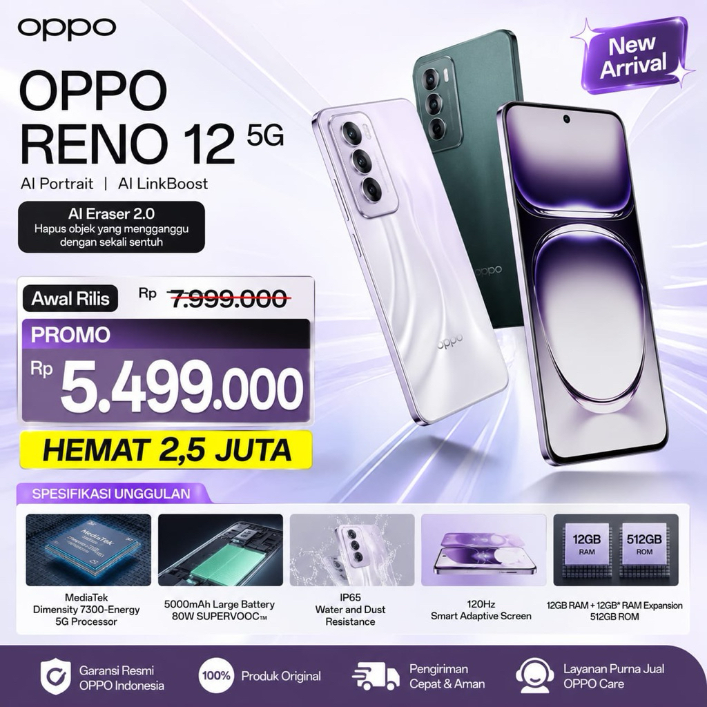 HP BARU OPPO RENO 12 5G 12/256 12/512 12GB 256GB 512GB ORIGINAL GARANSI RESMI 1 TAHUN