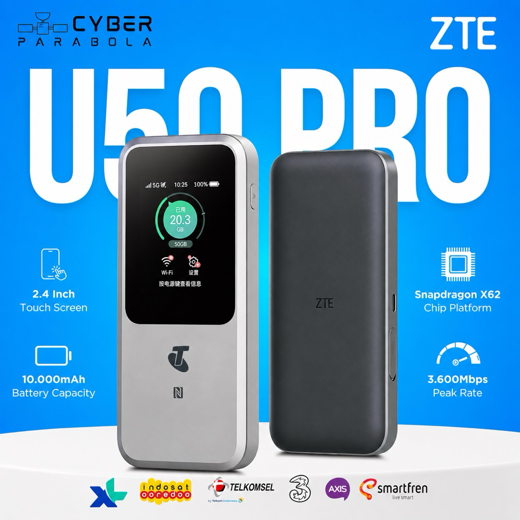 MODEM ZTE Telstra 5G Hotspot U50 Pro MU5120 Mobile Wi-Fi 6