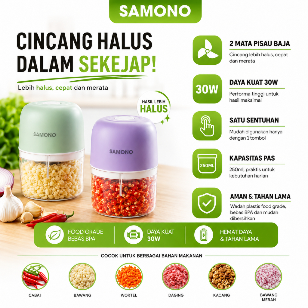 SAMONO Portable Chopper Pisau Tajam Bawang Mini Blender Bumbu Elektrik Serbaguna Penghalus Daging