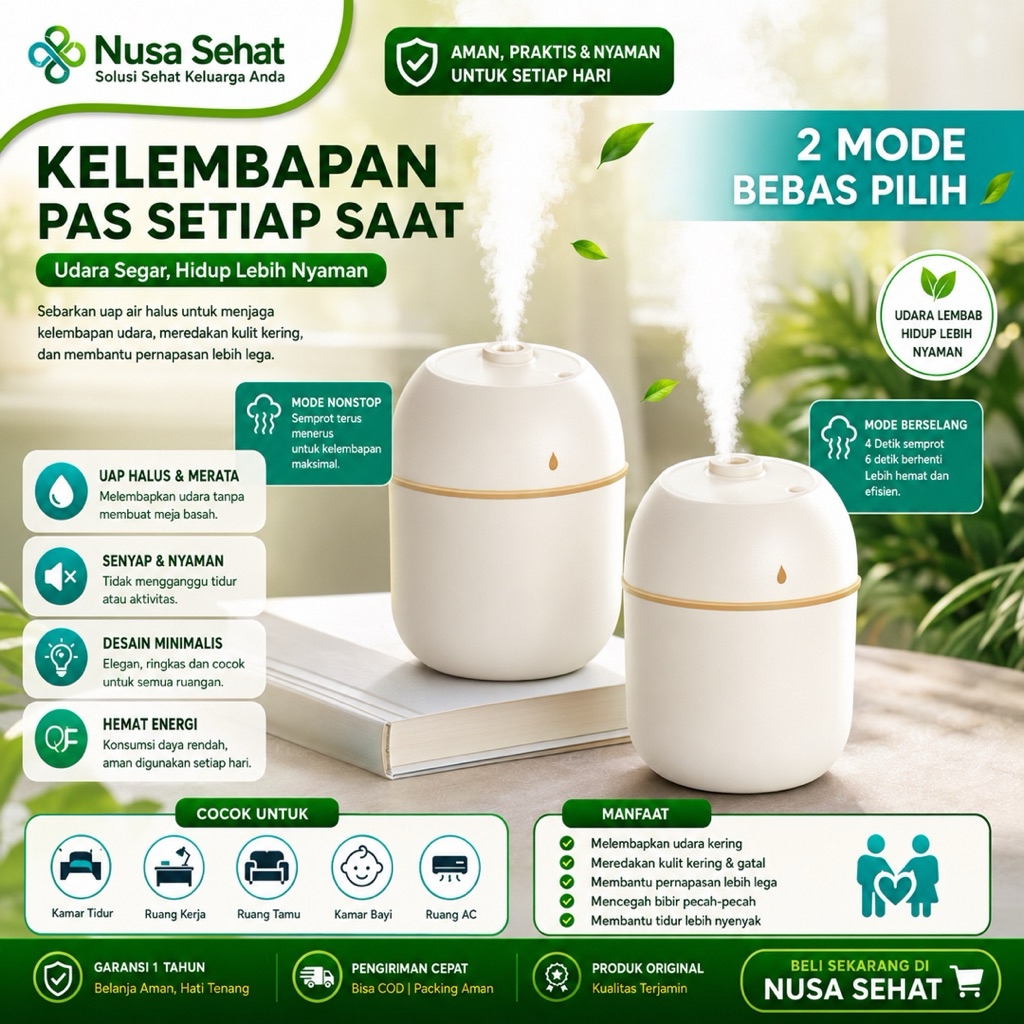Humidifier portable, pelembab udara mini, humidifier ultrasonic, diffuser ruangan, humidifier USB, h