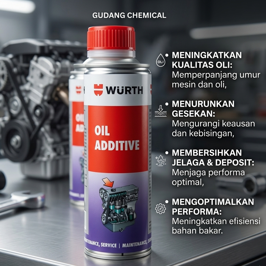 WURTH Oli Additive Oil 250ML - Vitamin Aditif Oli Mesin Mobil BENSIN dan DIESEL