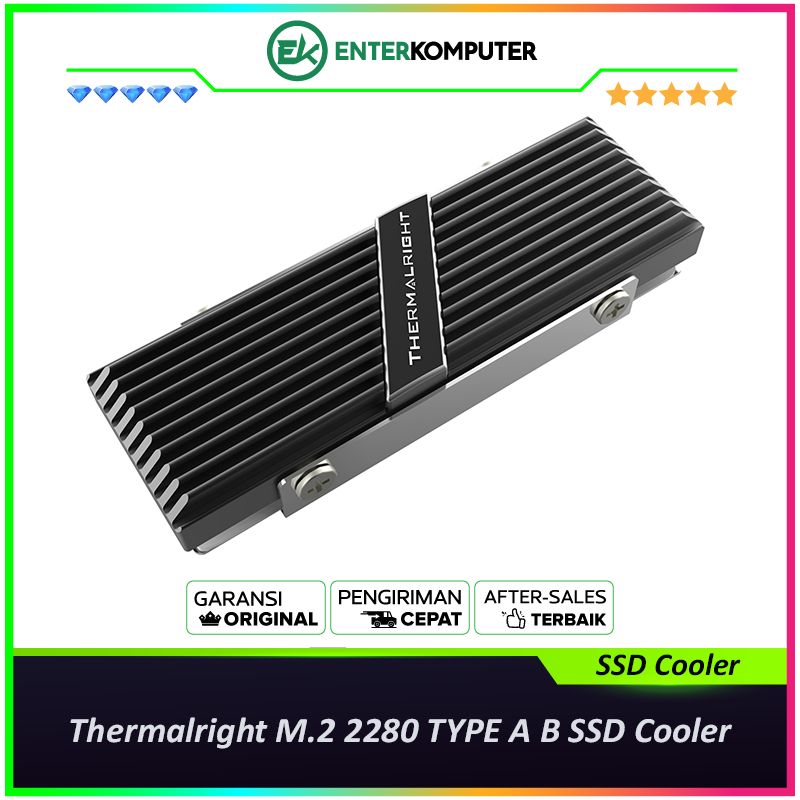 Thermalright M.2 2280 TYPE A B SSD Cooler