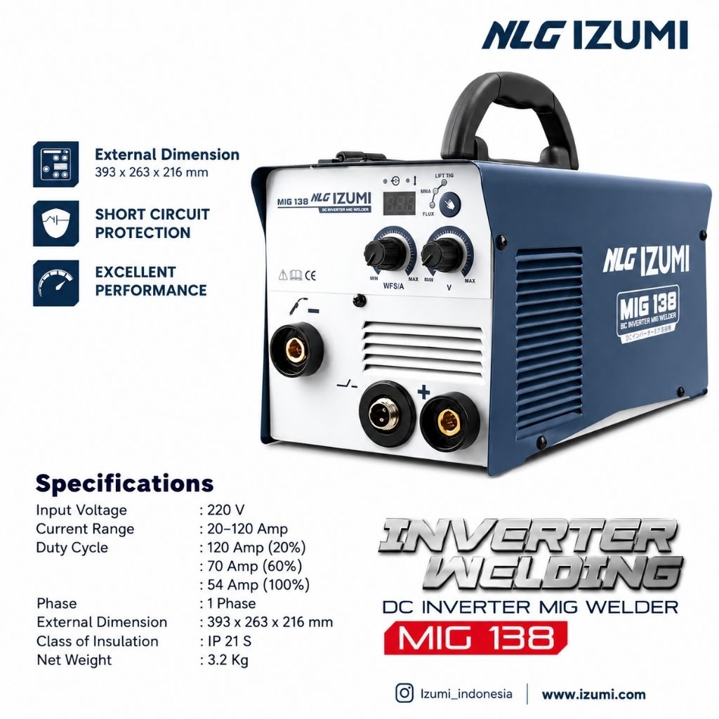 Mesin Las Izumi MIG 138 Gas less Inverter Welding Izumi MIG 138 Trafo Las Izumi MIG 138