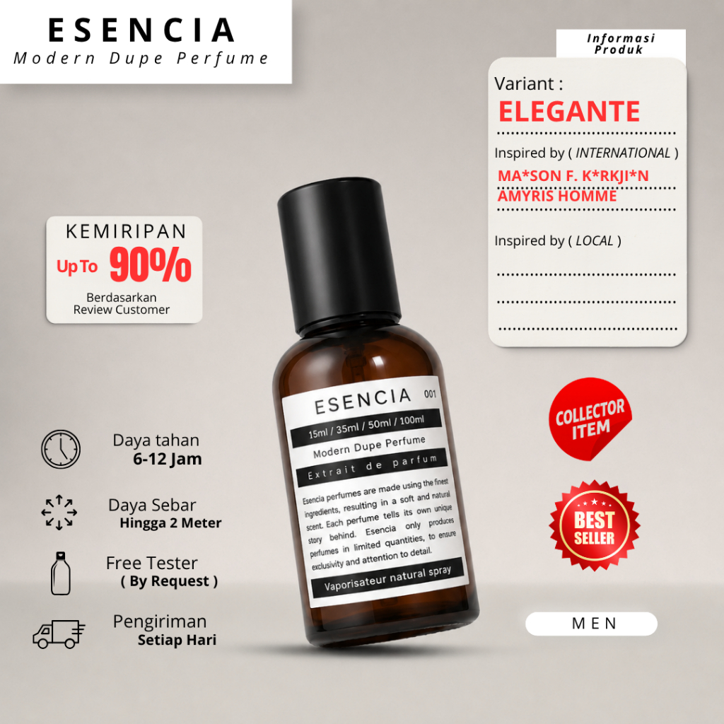 Parfum Elegante Dupe by Mais*n F. Kurkj*an Amyris Homme