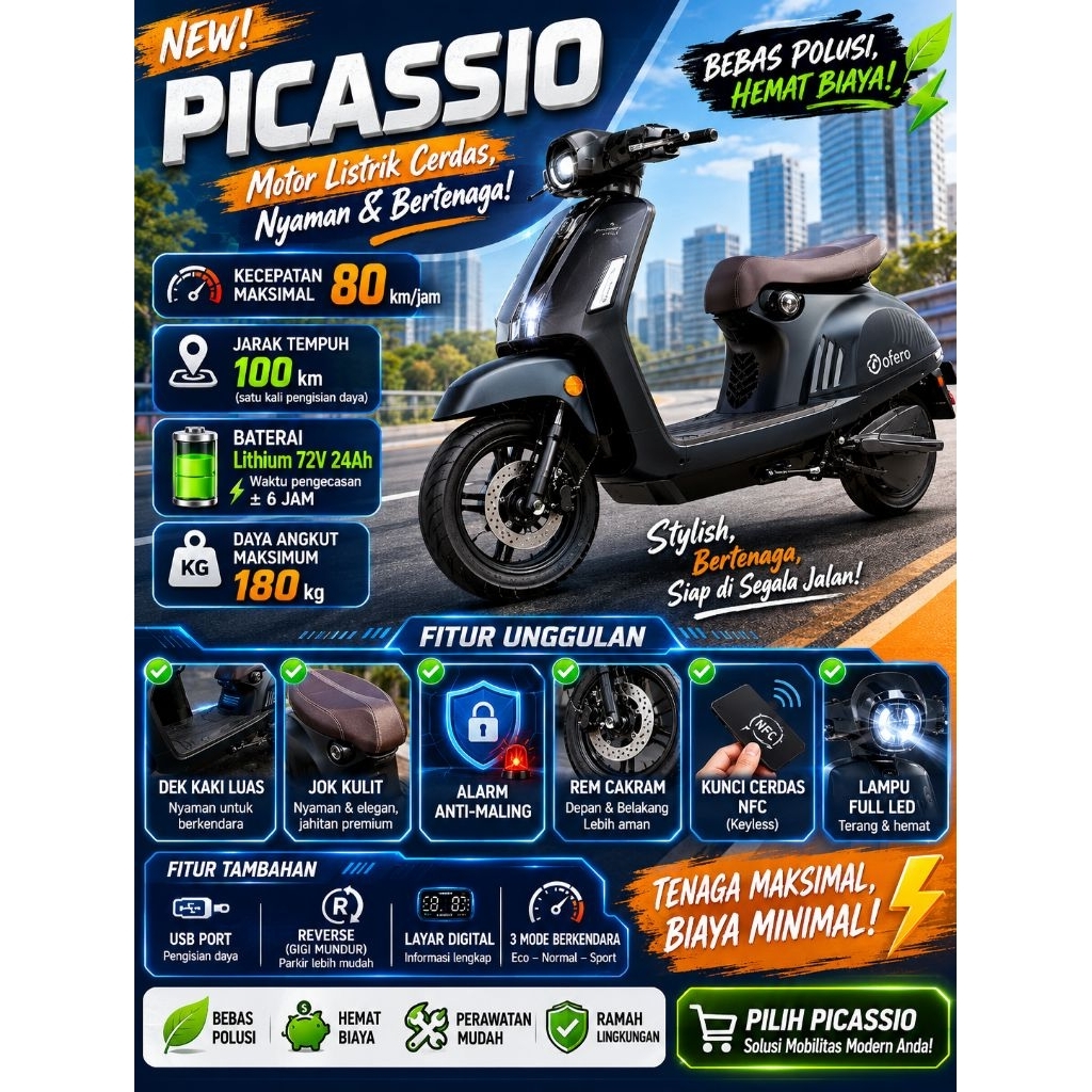 OFERO PICASSIO MOTOR LISTRIK TERBARU 2026