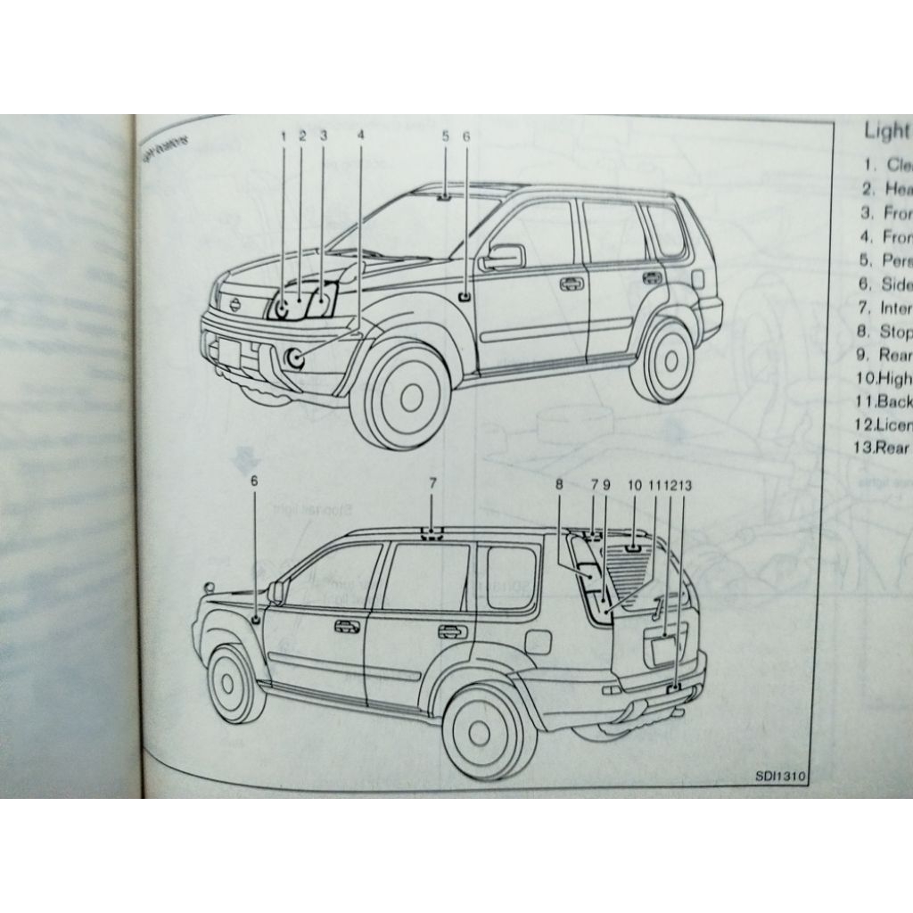 manual book Nissan Xtrail
