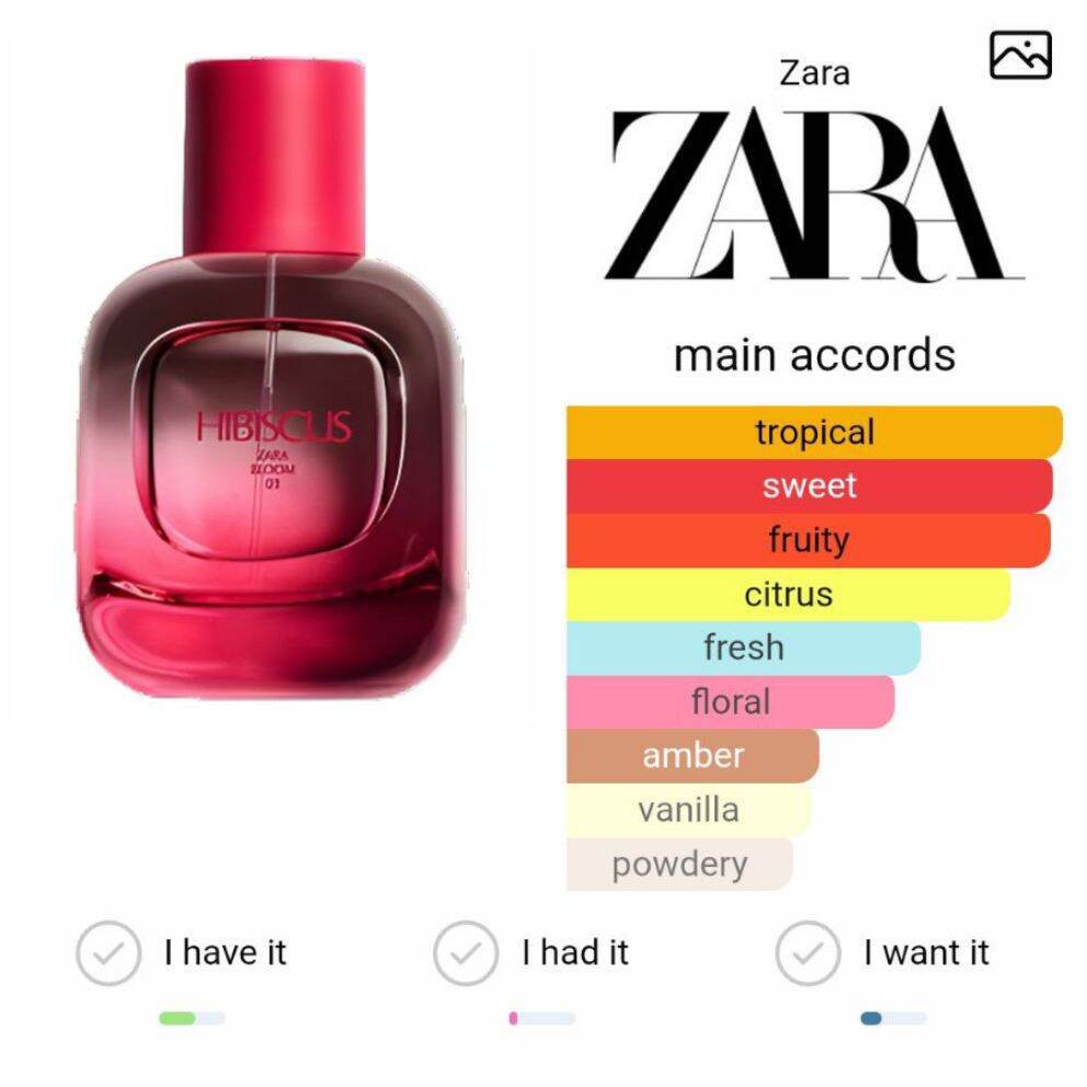 Parfum Wanita Zara Hibiscus 90ml ORIGINAL EROPA (non box)